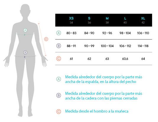 Moda sostenible moda ecológica y sostenible, blaugab