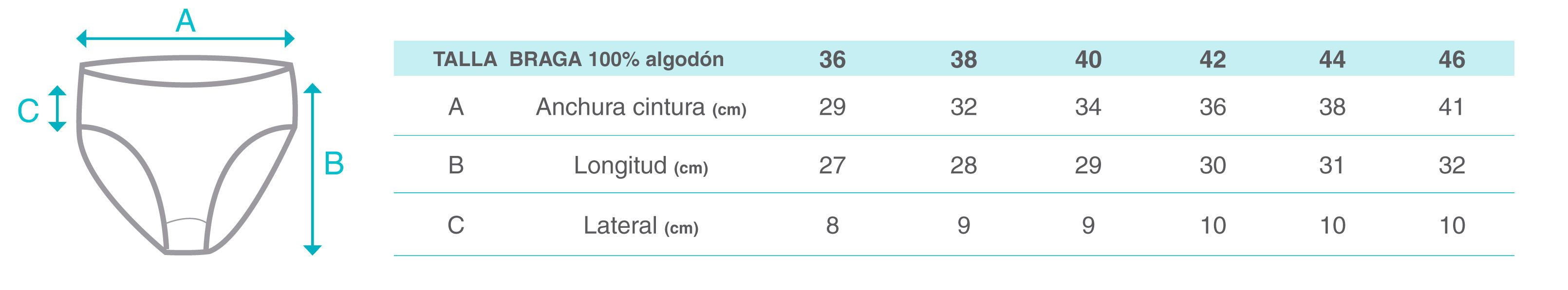 Guía de tallas Guía de tallas