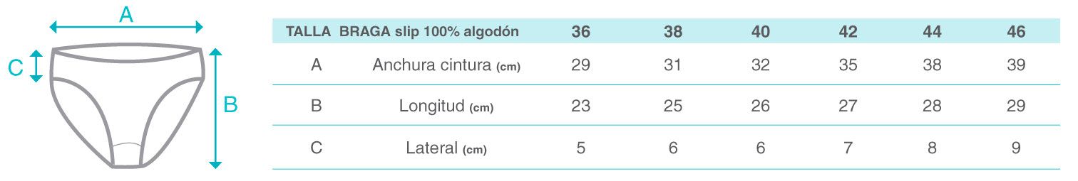 Guía de tallas Guía de tallas
