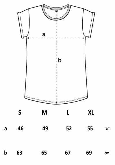 Guía de tallas para camiseta continental clothing en blaugab