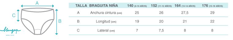 Guía de tallas braguita niña Guía de tallas braguita niña, para piel sensible