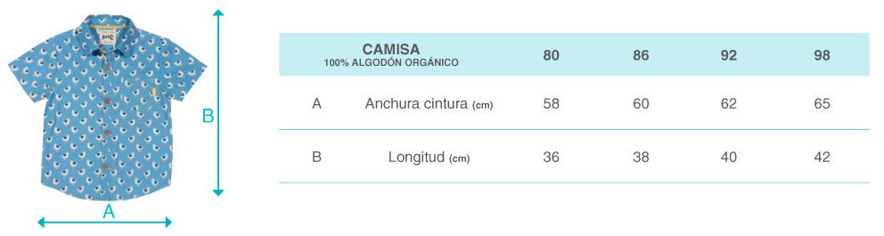 Guía de tallas Guía de talla camisa 100% algodón orgánico, sin químicos