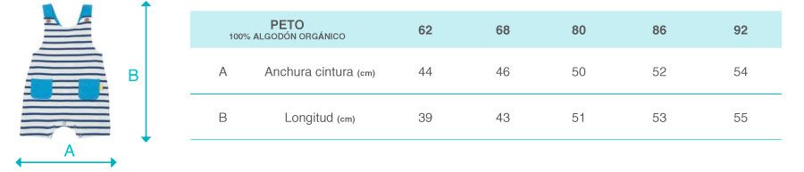 Guía de tallas Guía de tallas de ropa ecológica de algodón orgánico